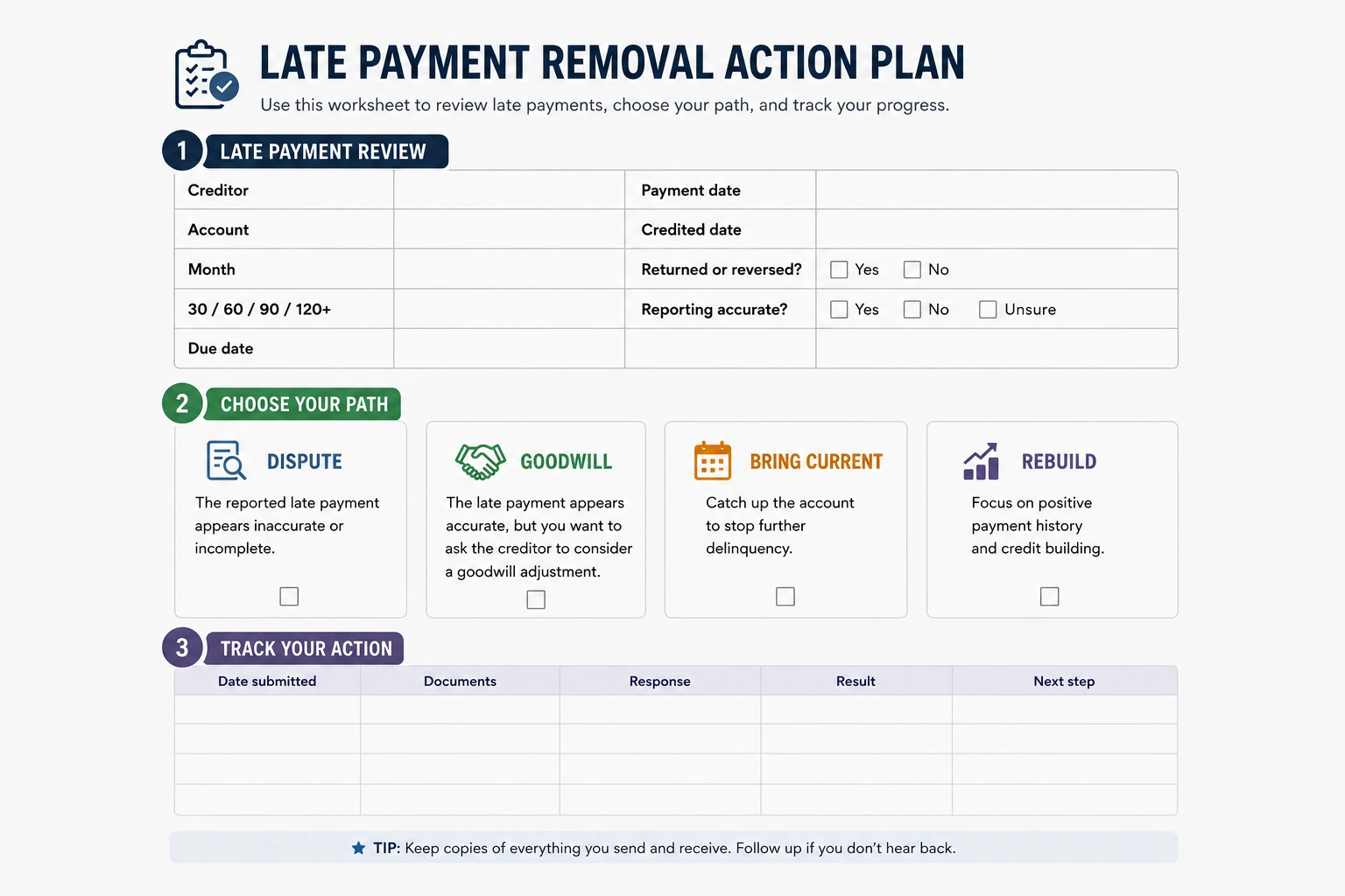 Late payment removal action plan worksheet