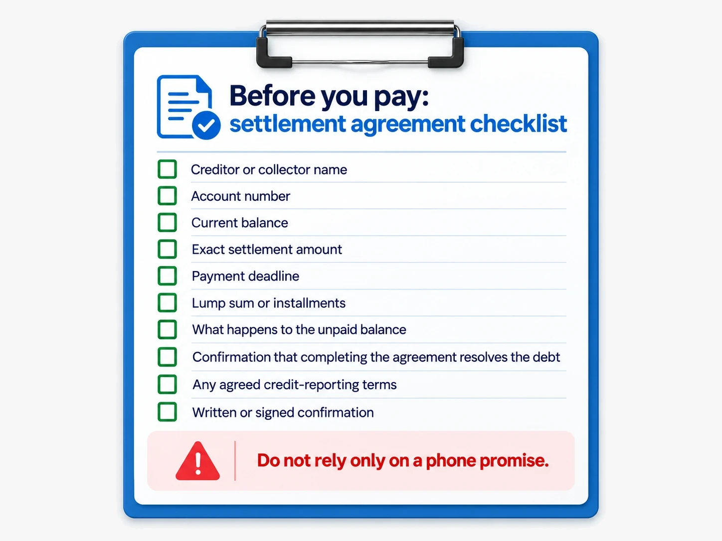 Settlement agreement checklist showing what to get in writing before paying a charge-off settlement